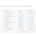 Musim Yang Baik di Website iTunes