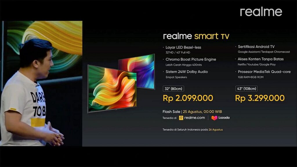 Spesifikasi Realme Smart TV