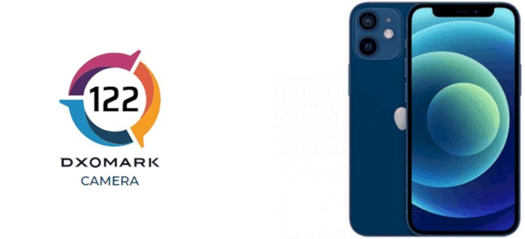 Skor IPhone 12 Mini