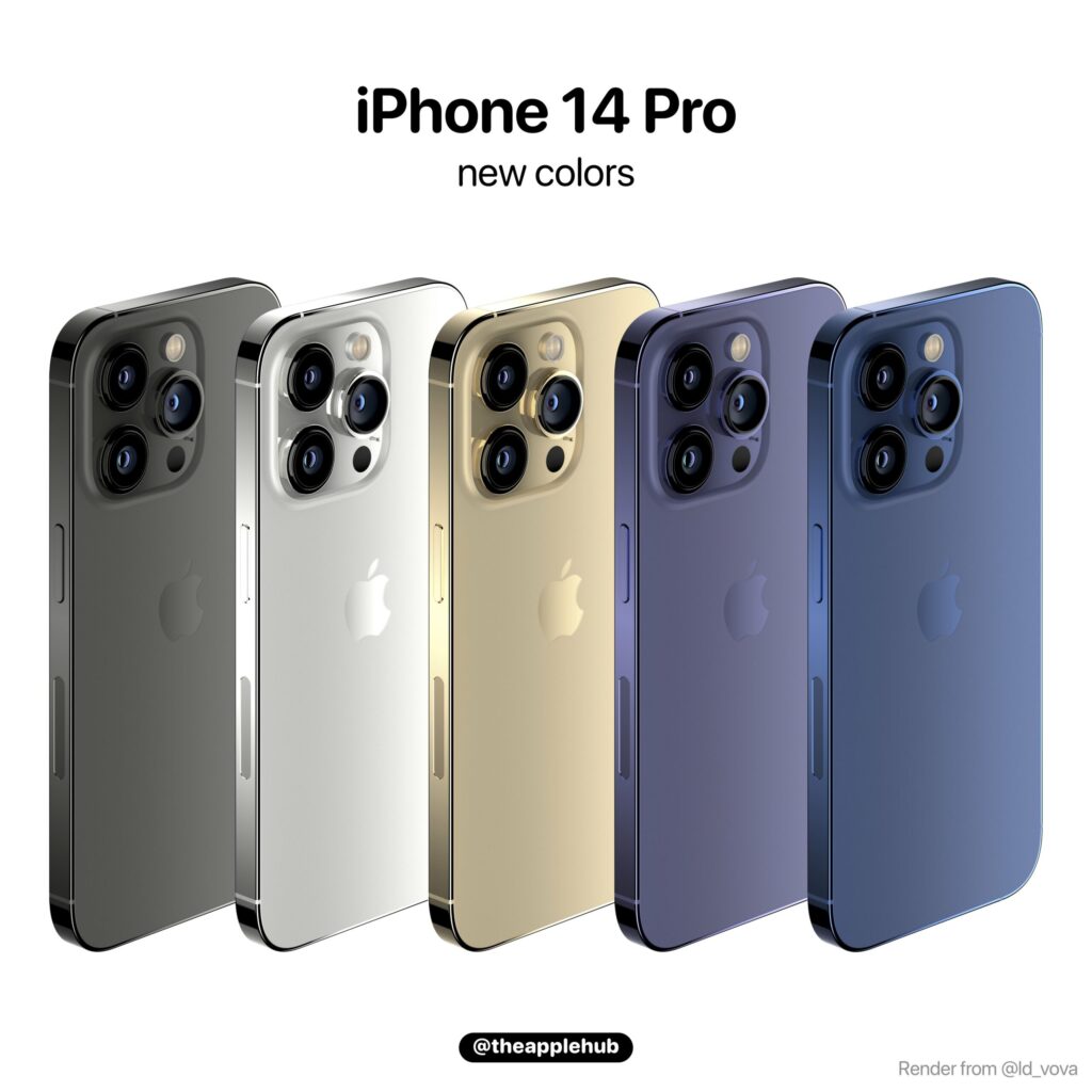 Dan Inilah Kira Kira Warna Warna IPhone 14 Pro Hadir Dengan Warna Spesial UNGU