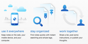 Simplenote features