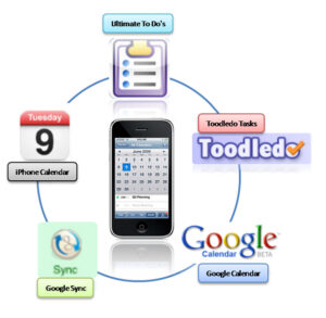 google sync