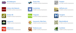 how to check website traffics