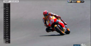 Marc Marquez Jerez MotoGP 2016