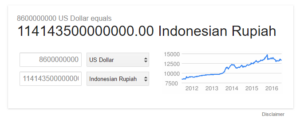 Harga Supercell dibeli Tencent