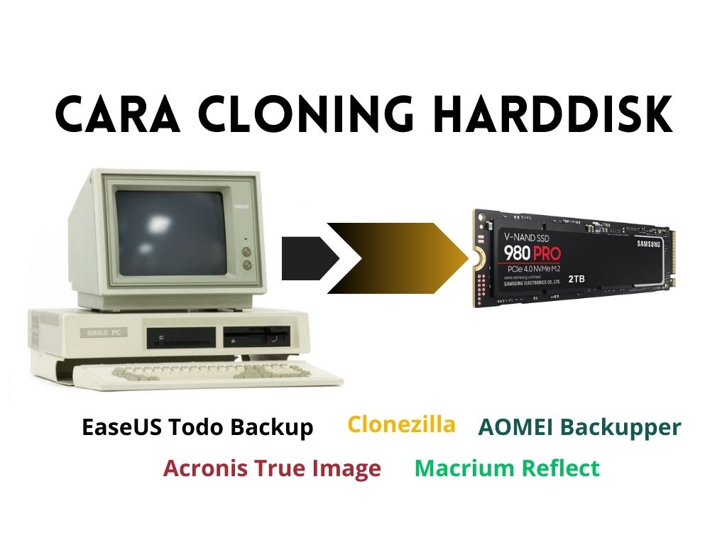 Cara Cloning Harddisk