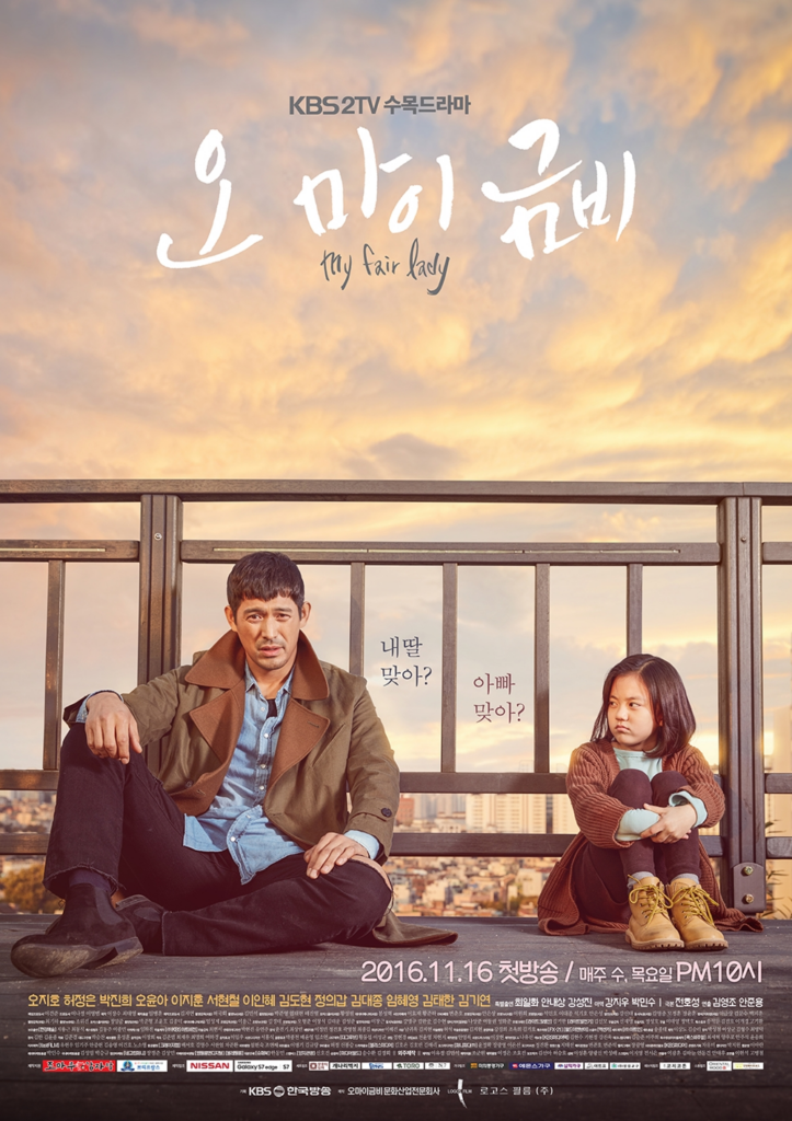 Profil Lengkap Pemain K-Drama “Oh My Geum Bi” 5 image 8