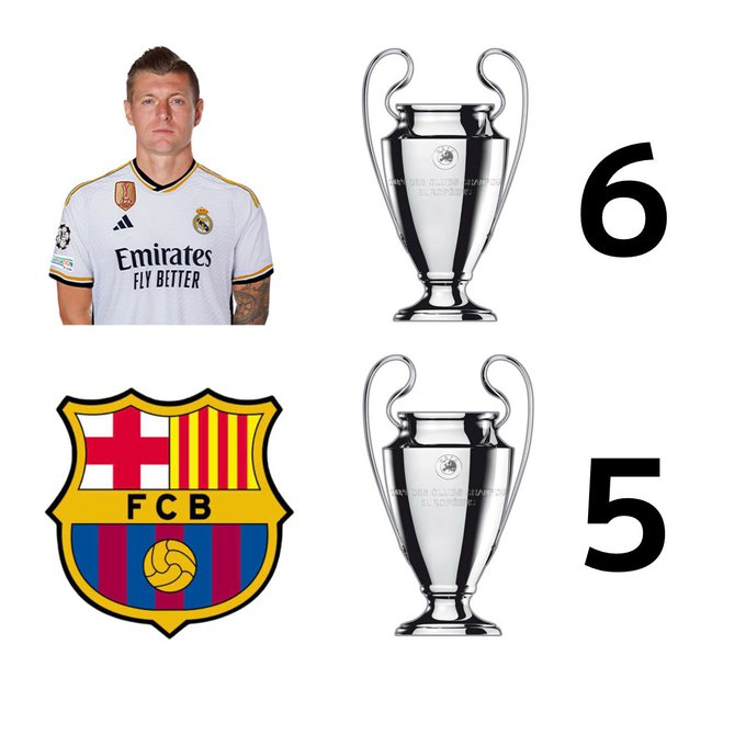 Toni Kroos: Maestro Lapangan Tengah 3 Raiahan Liga Champions Toni Kross 6, FC Barcelona 5