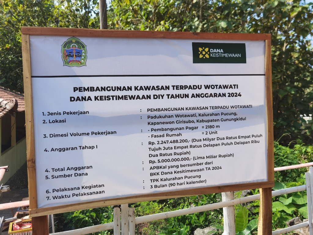 Menyelami Keunikan Padukuhan Wota-Wati Pucung Girisubo Gunungkidul 4 Bantuan dari Pemerintah Dana Keistimewaan Senilai 5M Padukuhan Wota-wati